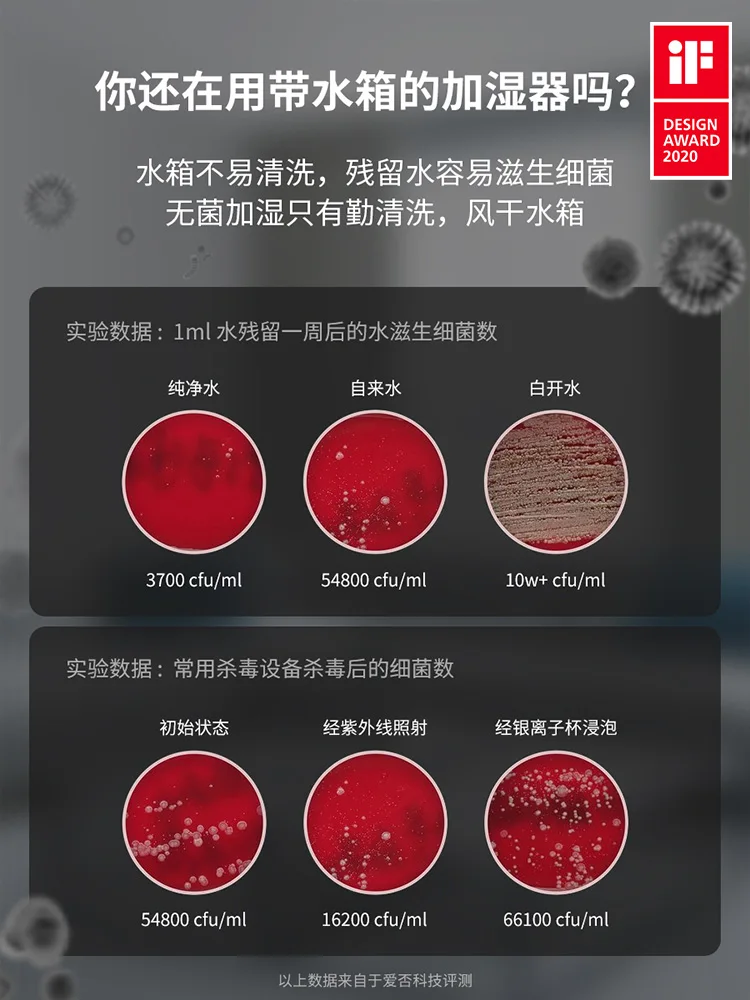 소형 미니 USB 충전 가습기, 가정 기숙사, 가벼운 소리, 임산부, 침실, 자동차 무거운 안개