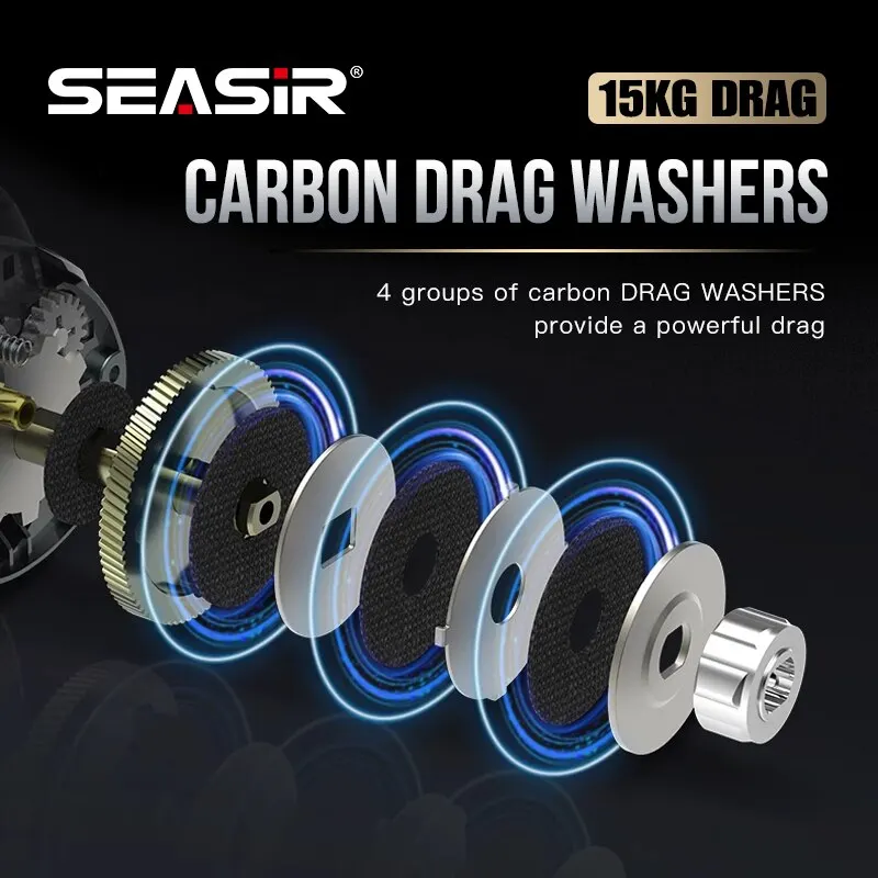 Seasir Megacuda 베이트 캐스팅 릴, 딥 스풀 6.5:1 알루미늄 프레임, 탄소 사이드 더블 핸들 지깅 금속 릴, 바닷물 드래그 15kg