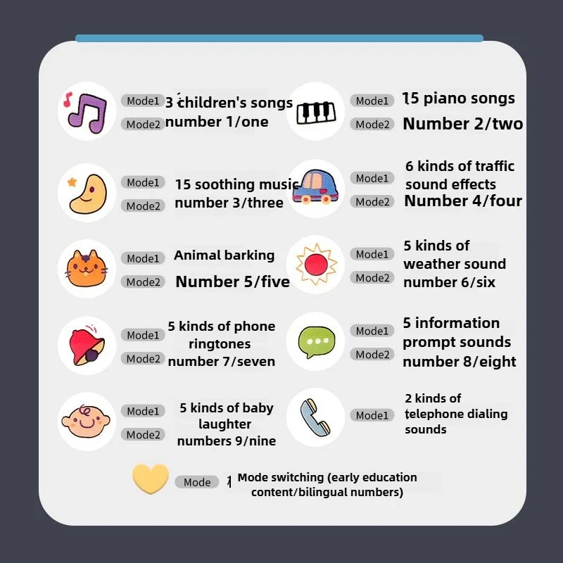 Baby Music Phone Simulation Sound Telephone Bilingual Teaching Sleeping Lullaby Function Teether Toys Educational Toy Cute Gift 5