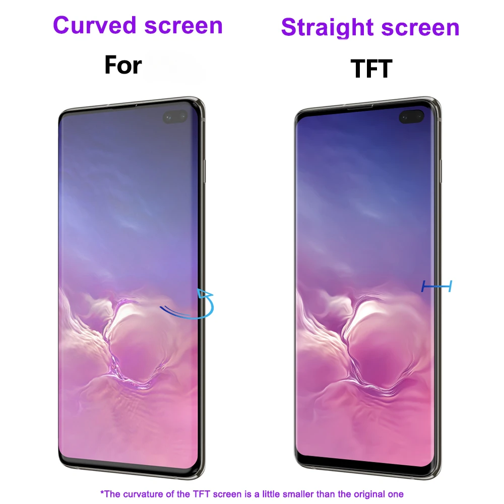   LCD ÷ ġ ũ Ÿ  ǰ, Ｚ S10 ÷ G975F SM-G975U SM-G975W