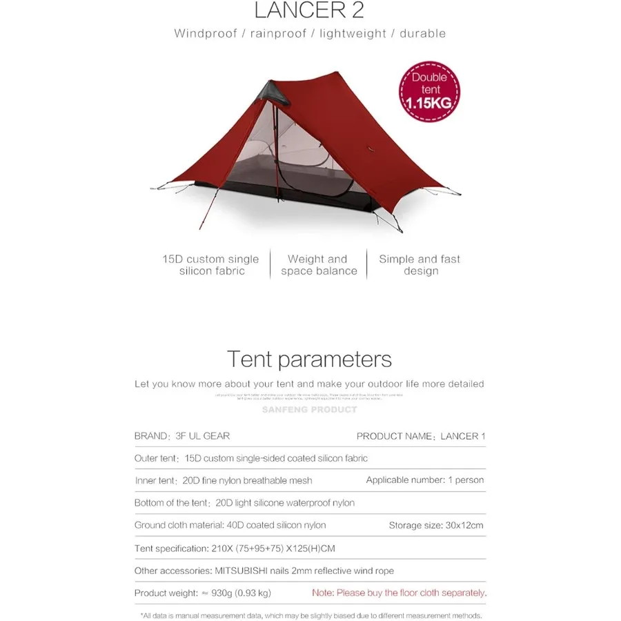 description