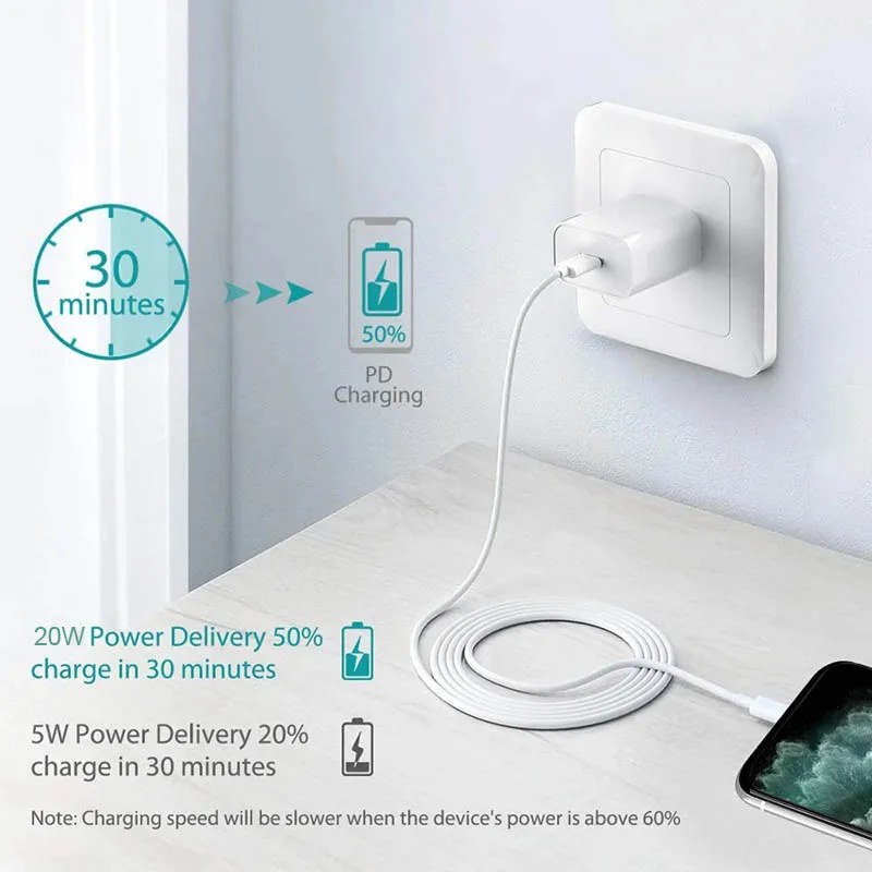 รูปสินค้า อะแดปเตอร์ชาร์จเร็ว USB-C 20W สำหรับ iPhone & Apple