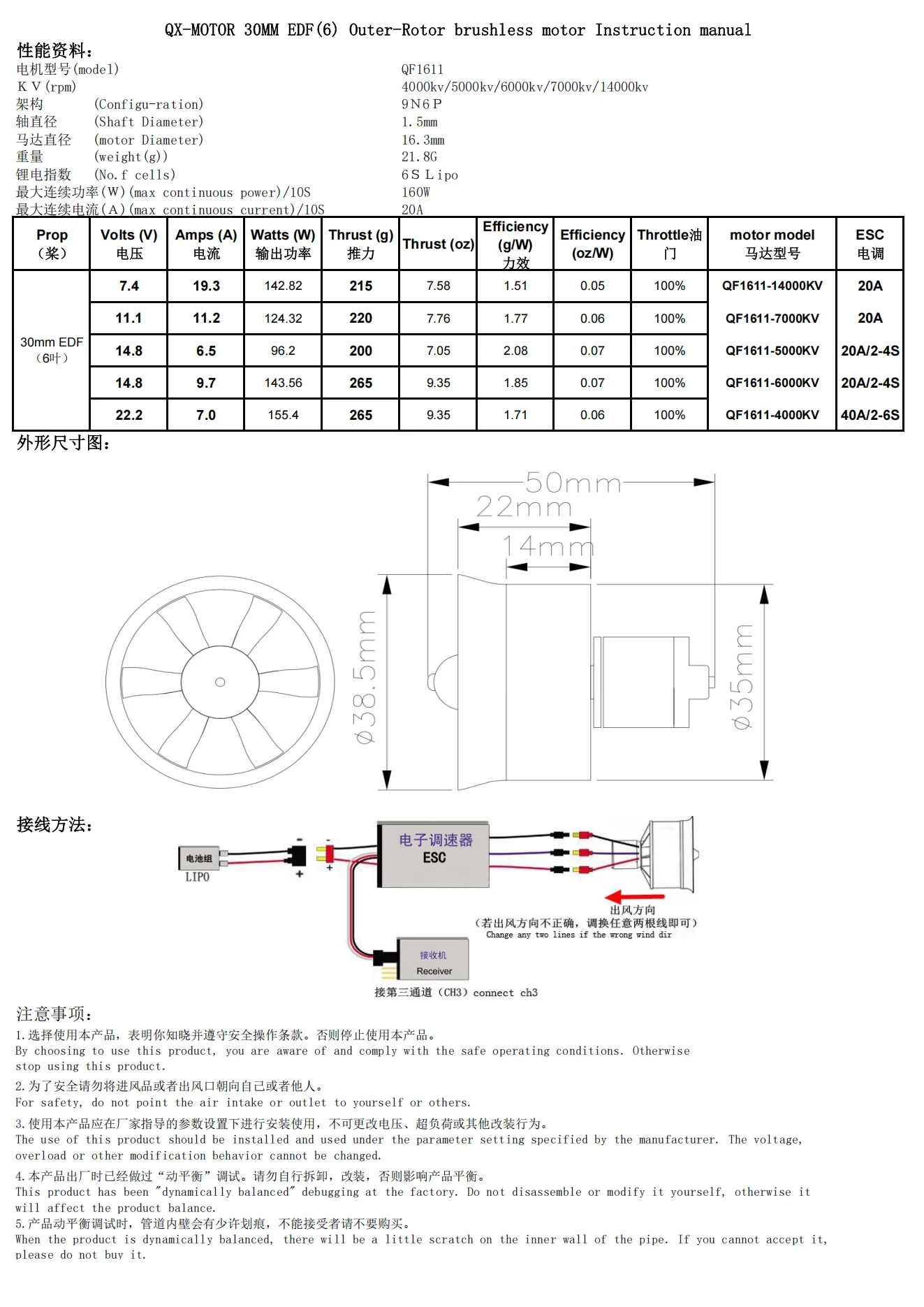 QX-motor 30mm 6 Flügel Kanalventilator EDF 4000KV 6000KV 7000KV 14000KV Bürstenlosen Motor Mit 20A ESC Für DIY RC Flugzeuge Modell Teile – Detail 1