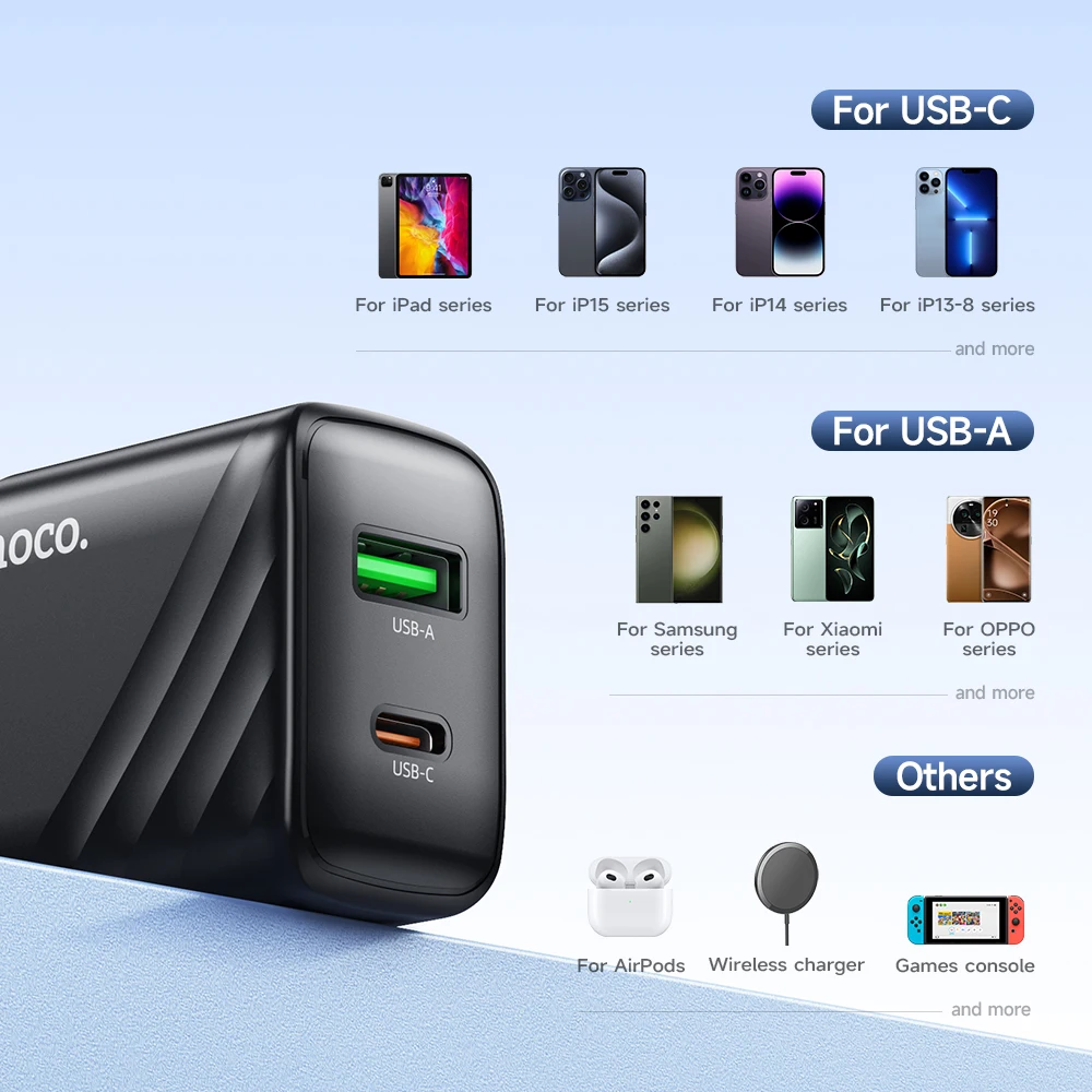 HOCO 30W Dual-port Charger Quick Charge Type C PD