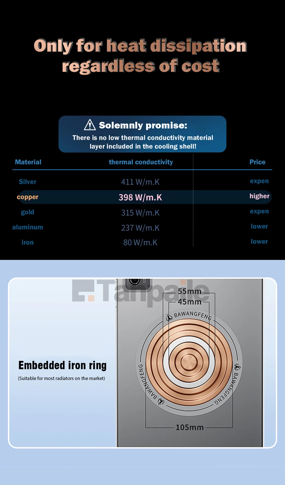 Enhanced Copper Tablet Cooling Case with Magnetic Heat Dissipation and Soft Clear Design