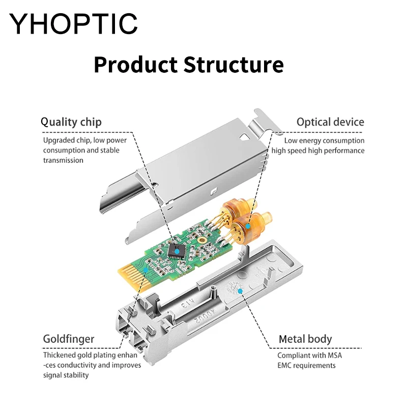 SFP+ER Transceiver 10G 40Km Module Media LC Optical Fiber Module WDM Bidi Singlemode 1270nm/1330nm Optical Fiber