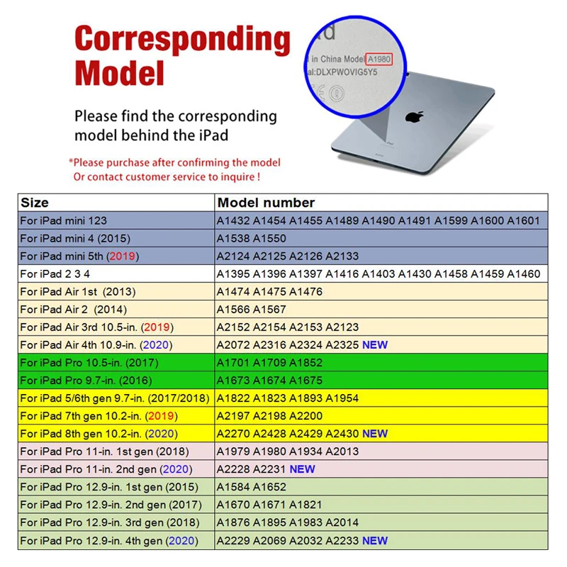 Полная защита экрана для Apple iPad 10th 2022 Mini 6 Air 5 4 3 2, закаленное стекло, Защитное стекло для Pro 11 9,7 10,9 10,2 7th 8th 9th