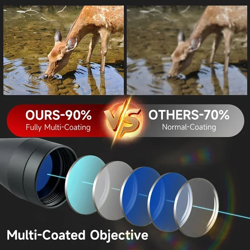3-9x32 3-9x40 3-9x40EG Tactical Red Green Illuminated Rifle Scopes Hunting Optic Airsoft Sight HD Precision Shooting Telescope