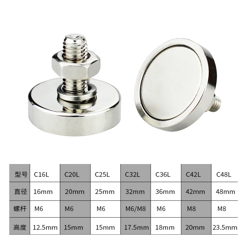High-Strength Rare Earth NdFeB Magnet with External Thread for Secure Fixing and Salvage