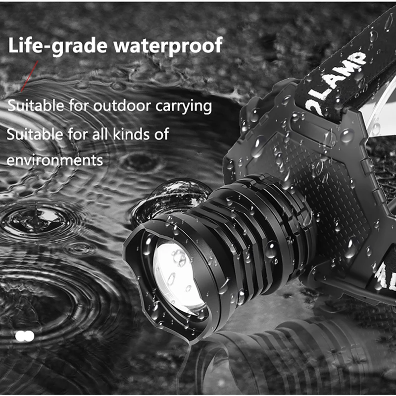 Head flashlight MOTAORA Led XHP100 XHP90 headlamp zoomable hunting fishing headlight 1000000LM 3PCS 18650 battery head flashlight cob headlamp
