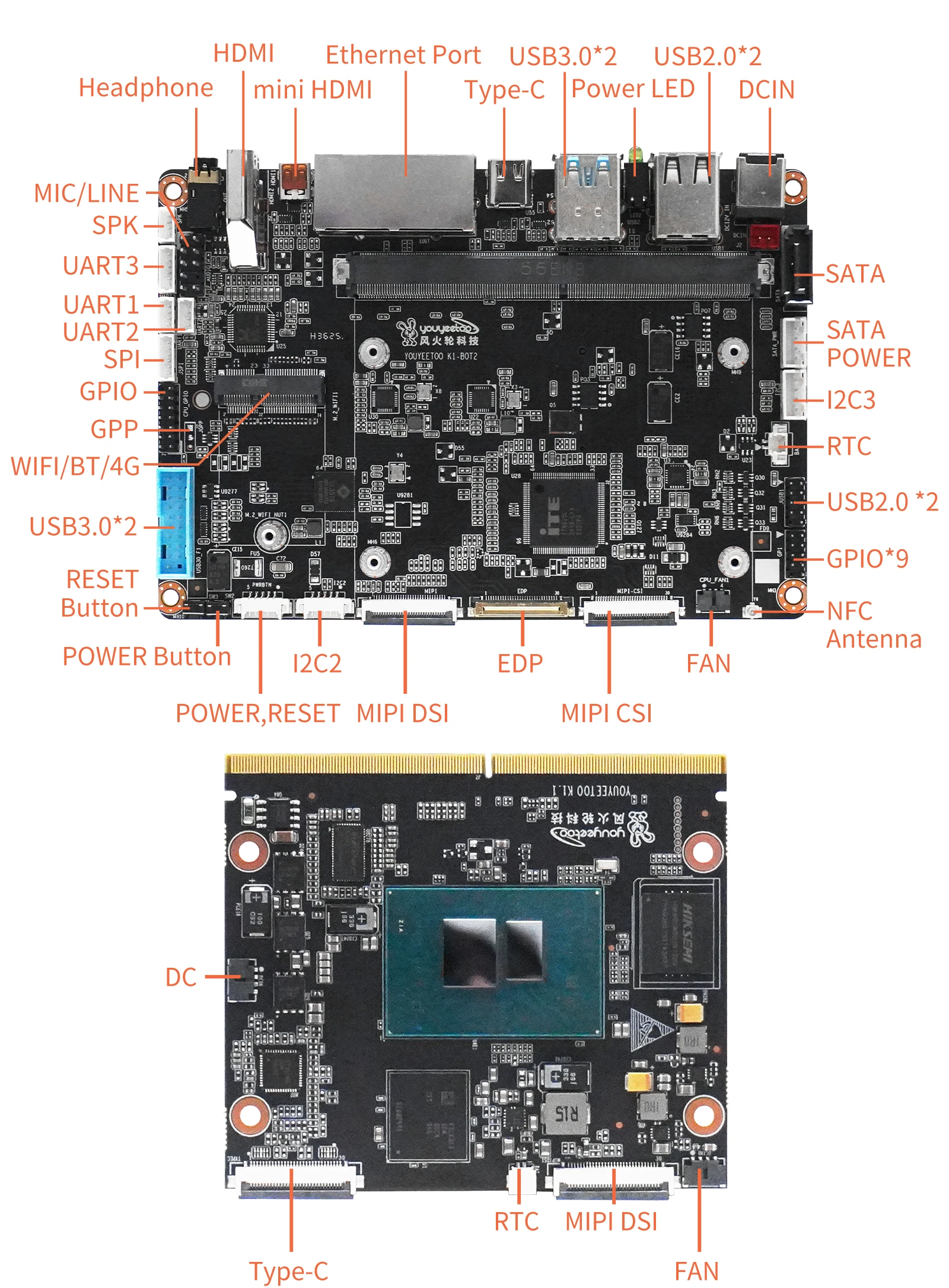 K1 X86 Mini Motherboard 12th Gen Intel Alder Lake-N N100 Industrial Control Sing
