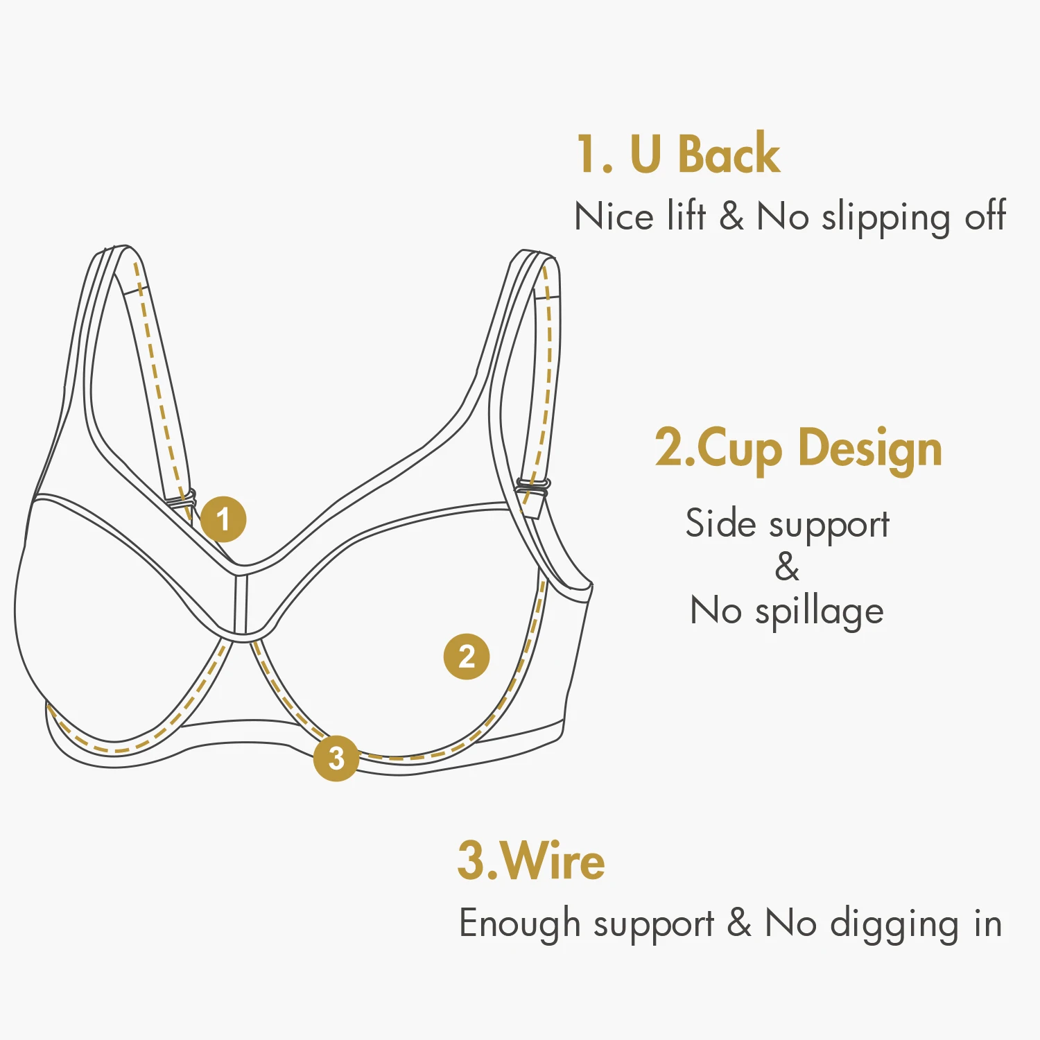DELIMIRA Women's Plus Size Bra Full Coverage Lightly Lined Molded Cup Underwire Wide Straps Support B C D DD E F G