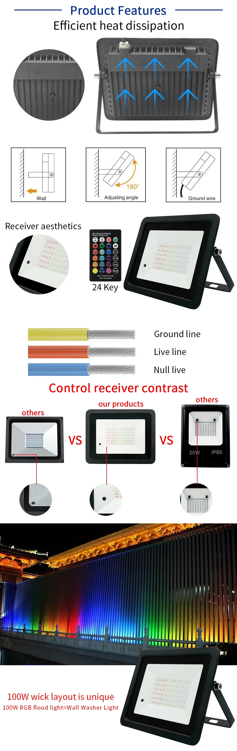 RGB LED Flood Light 20W 30W 50W 100W Outdoor RGB Floodlight S6f4a2e907d584d8bb45038d7d5a3f173t