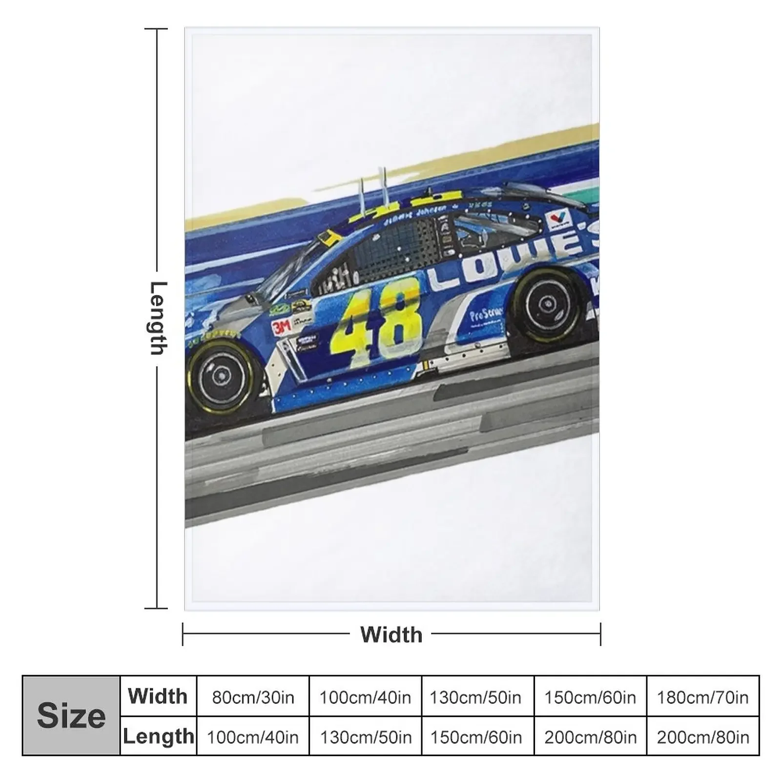 Jimmie Johnson ������ ���, ���� �ִ� �Ŵ��� ���� ħ�� ���� ���� ���, ����