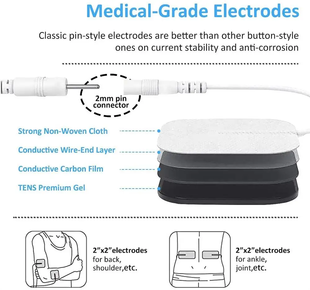 Electroestimulador muscular eléctrico EMS, máquina de fisioterapia, terapia  de pulso electrónica, 25 modos - AliExpress