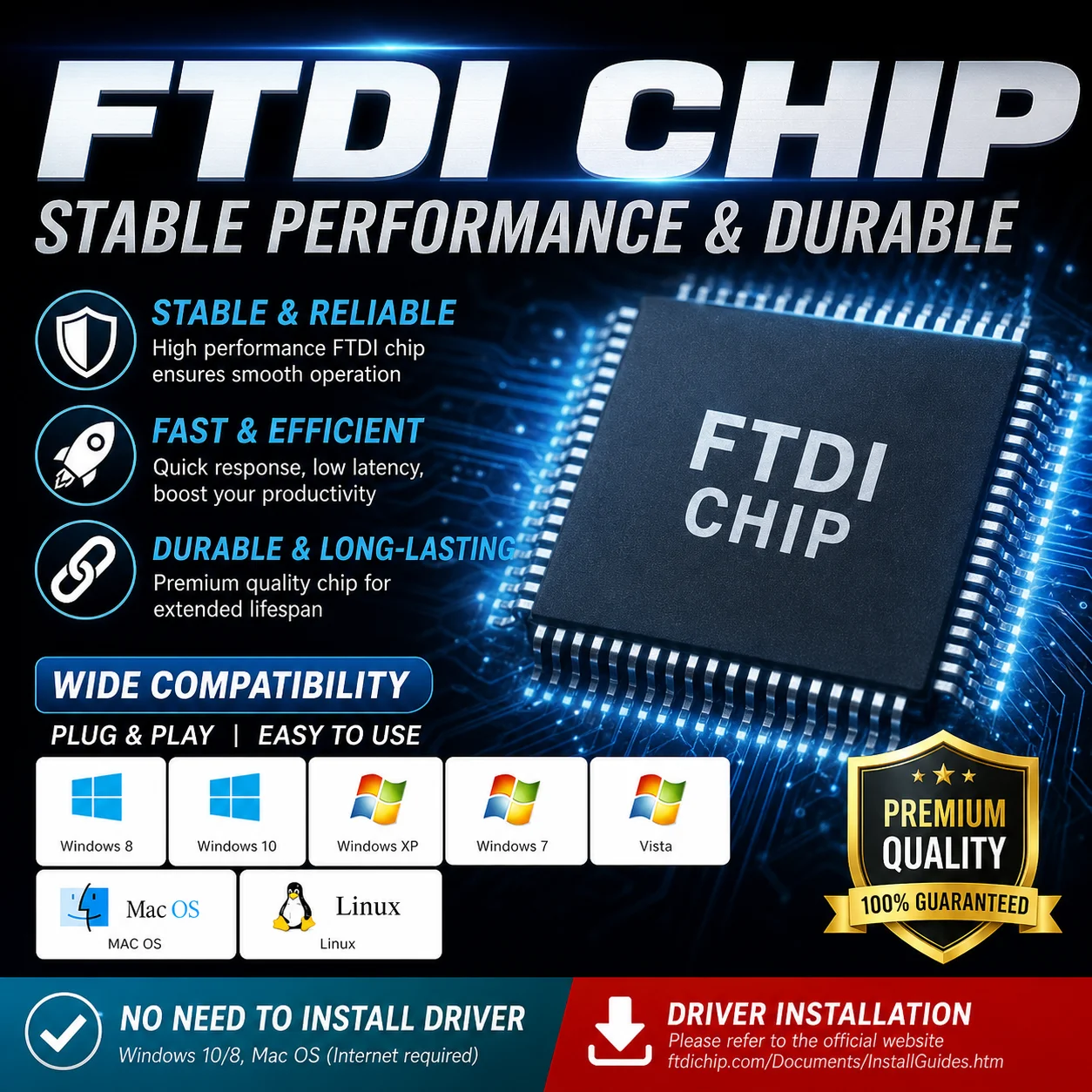 FTDI USB-RJ45 RS485 프로그래밍 케이블 (데이 선싱크 솔-아크 인버터 모니터링 통신 케이블)
