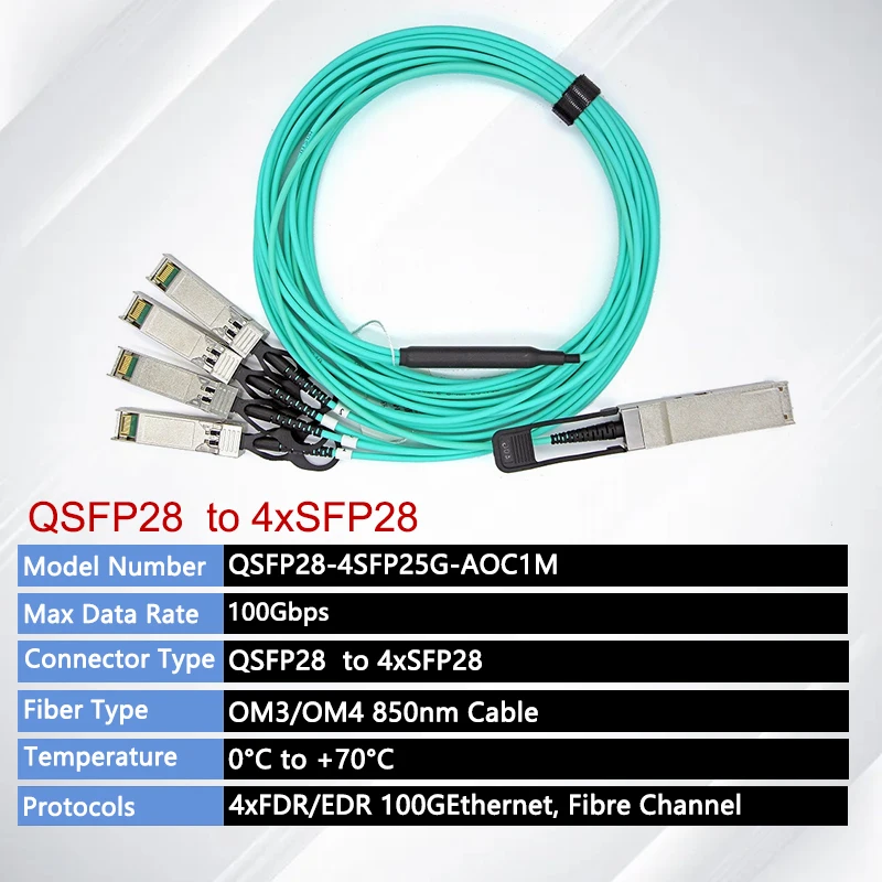 100G QSFP28 to 4xSFP28 AOC Cable High Speed Active Breakout Cable 1m 2m 3m 5m 10m 30m QSFP28 to SFP28 Active Optical Cable