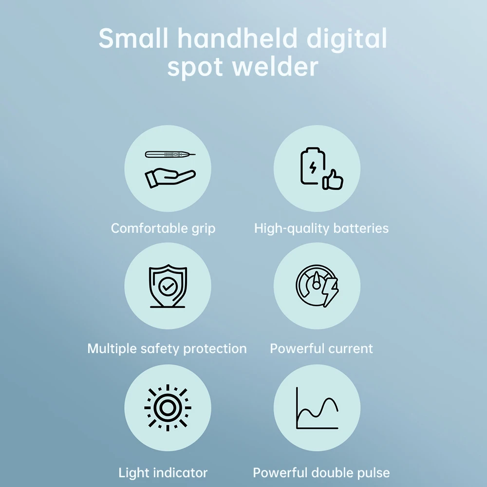 S6f4d7415cac24e3492d9eb821762e7caw