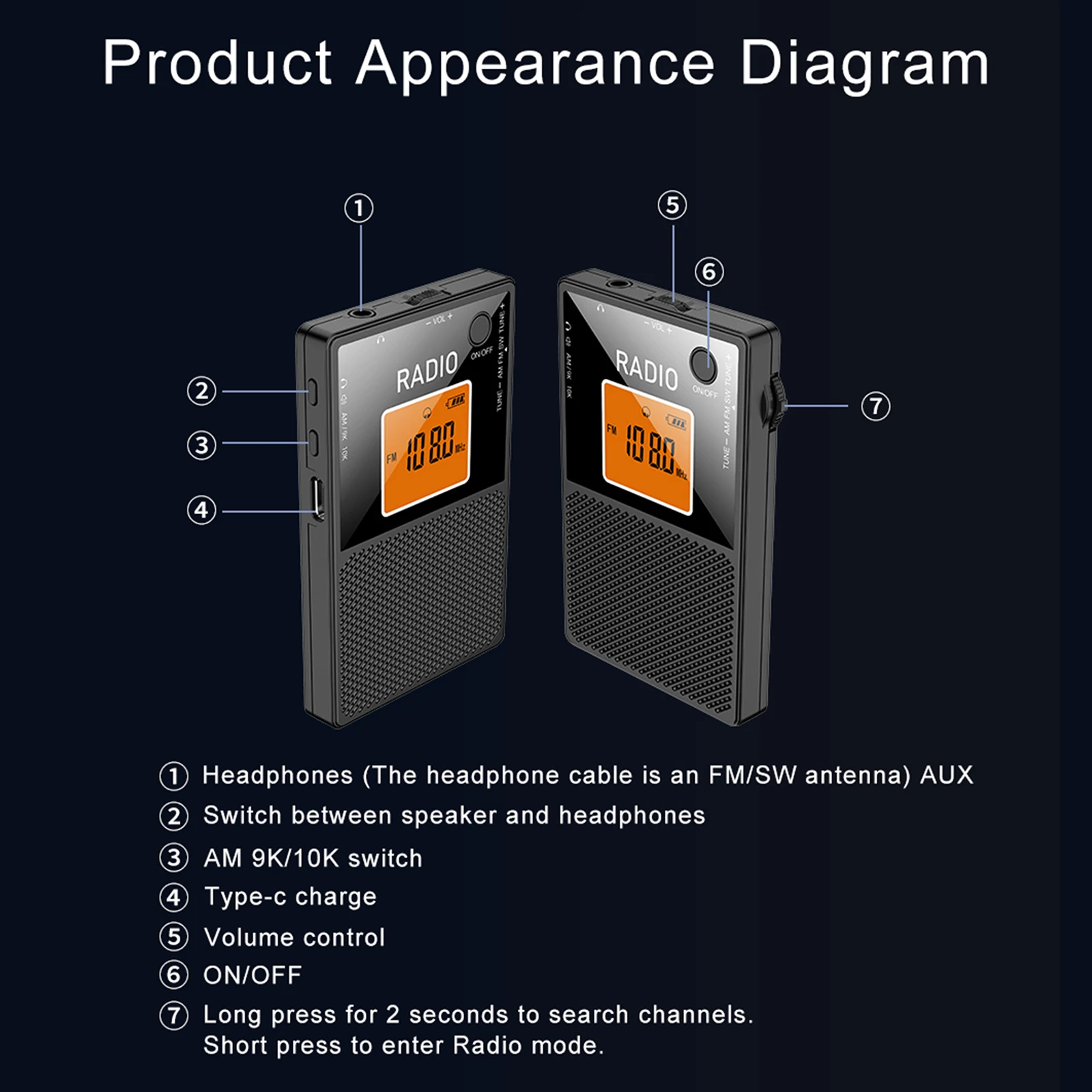 Mini Transistor Radio Rechargable Stereo Sound External Speaker Portable Pocket Radio LCD Backlight Screen Digital Receiver