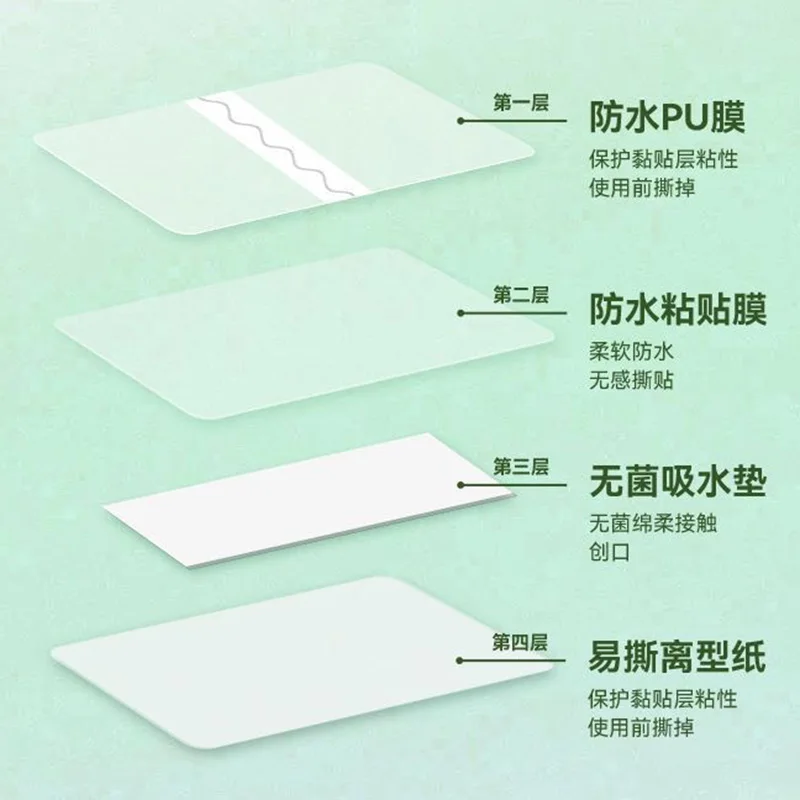 Disposable Swimming PU Transparent Waterproof Stickers Protected for Women Girl Children Breathable Anti-infection Bandaids Care