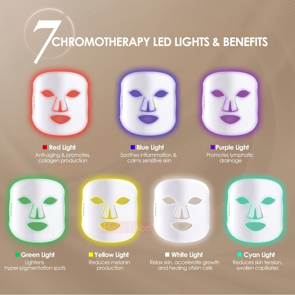 Facial LED Light Therapy Mask Professional 7 Color PDT Face Beauty Mask Wireless Photon Skin Rejuvenation Luxury For Lover