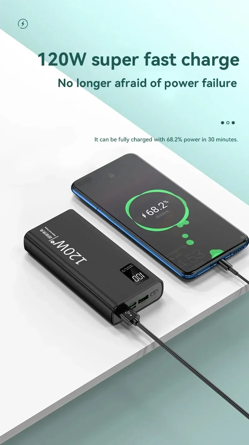 120W Power Bank 50000mAh High Capacity Fast Charging Powerbank Portable Battery Charger For iPhone Samsung Huawei Hot