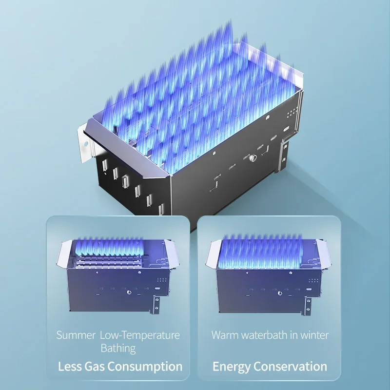 Manufacturing Household Gas Water Heater Exchanr Intellint Control Hot Water Heating System