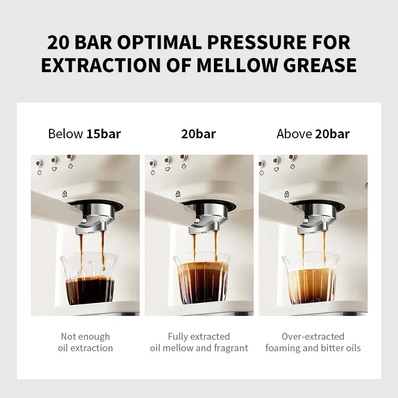 20 Bar Electric Espresso Coffee Maker Machine - ما...