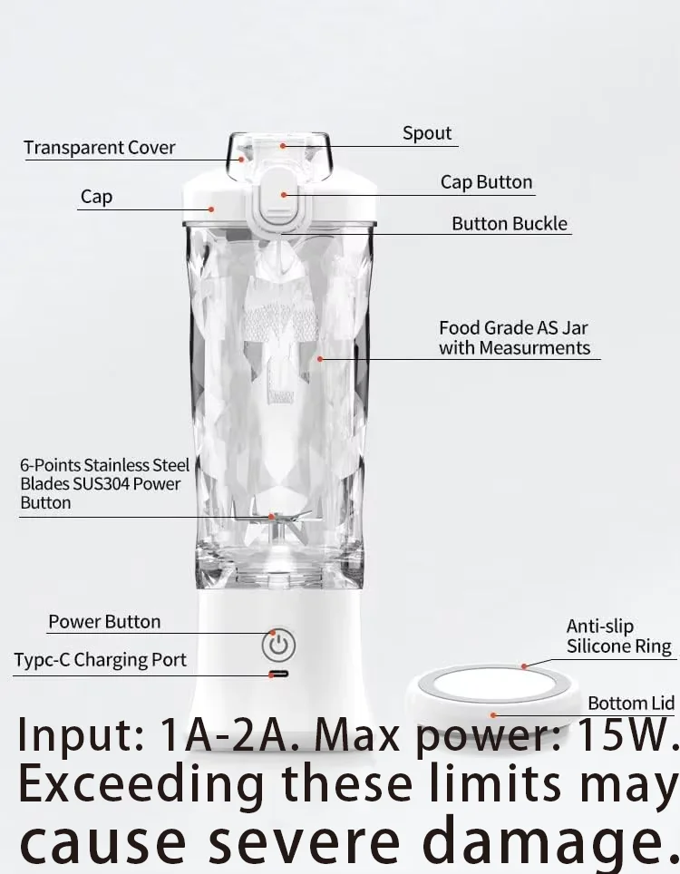 Portable blender with 20oz cup, USB-C rechargeable, self-cleaning, cordless for smoothies, gym, office. 2