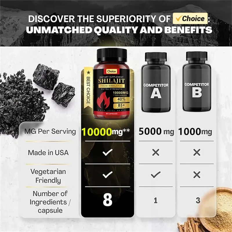 Original Shilajit Capsules 10000mg High Purity Mineral Supplement Pure Shilajit with 85+ Trace Minerals Enhance Men Performance 12 S6f5698094a68409fb2113d1626655bd1r
