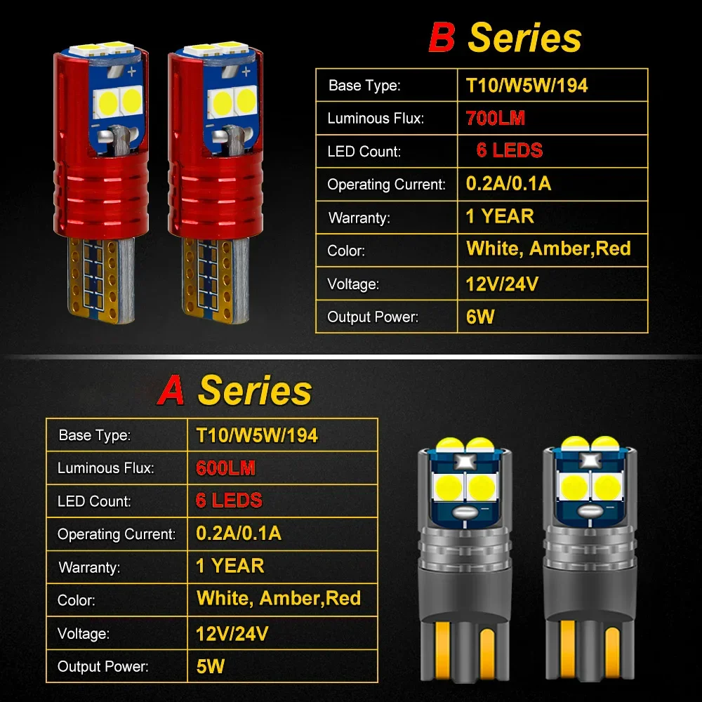 2pcs LED Side Parking Light For Volvo XC90 Accessories 2002-2014 2005 2006 2007 2008 2009 2010 2011 2012 2013 Clearance Lamp