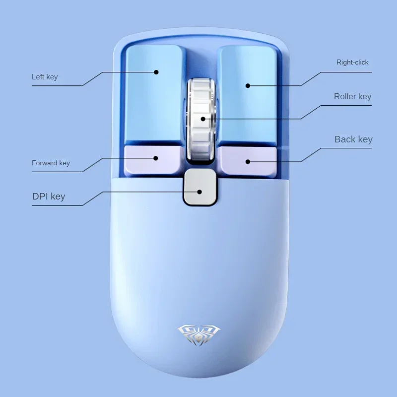 AULA SC320 Mini Wireless Mouse Dual-mode Bluetooth 2.4 Rechargeable Lightweight Ergonomic Mouse PC Laptop Gamer Acce