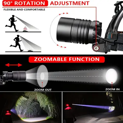 USB Rechargeable Aluminum Alloy Headlamp Super Bright Front Head Lamp 3 Lighting Modes Zoomable Head Lights Forehead Light - Image 3