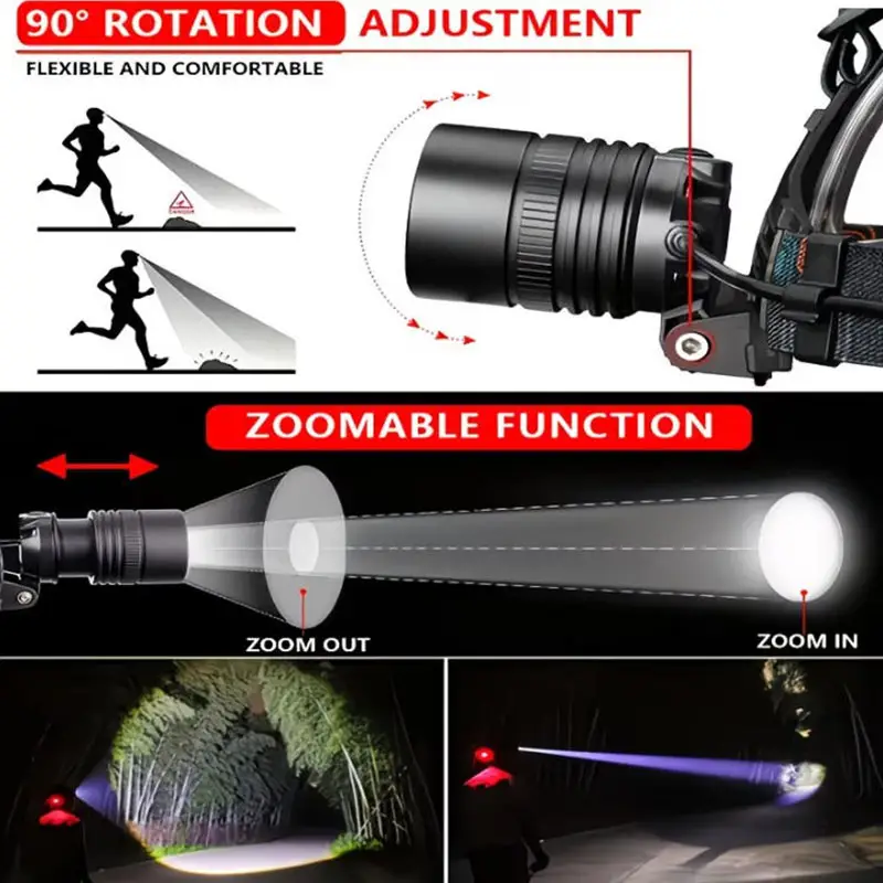 USB Rechargeable Aluminum Alloy Headlamp Super Bright Front Head Lamp 3 Lighting Modes Zoomable Head Lights Forehead Light - Image 3