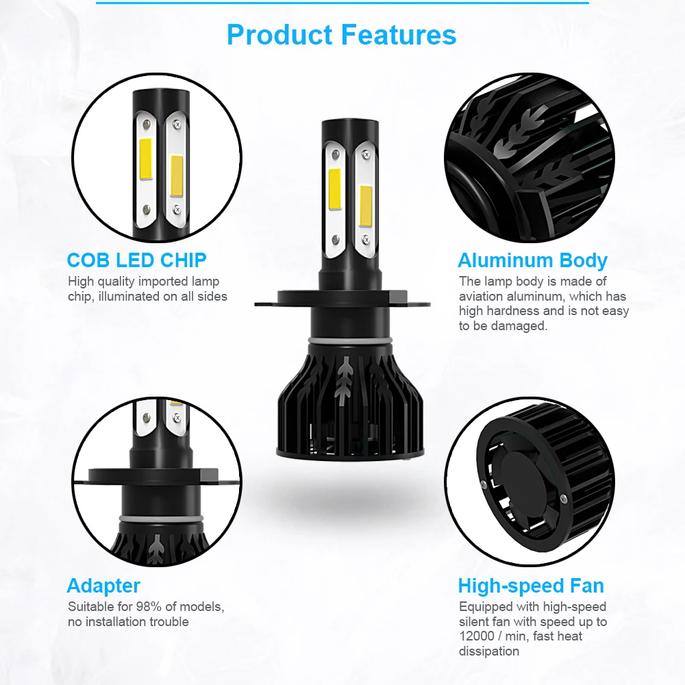 360&deg; LED Headlights H4 Hi/Lo 12000LM / Car Fog Lamps H11 For Nissan Note (E12) 2013 2014 2015 -