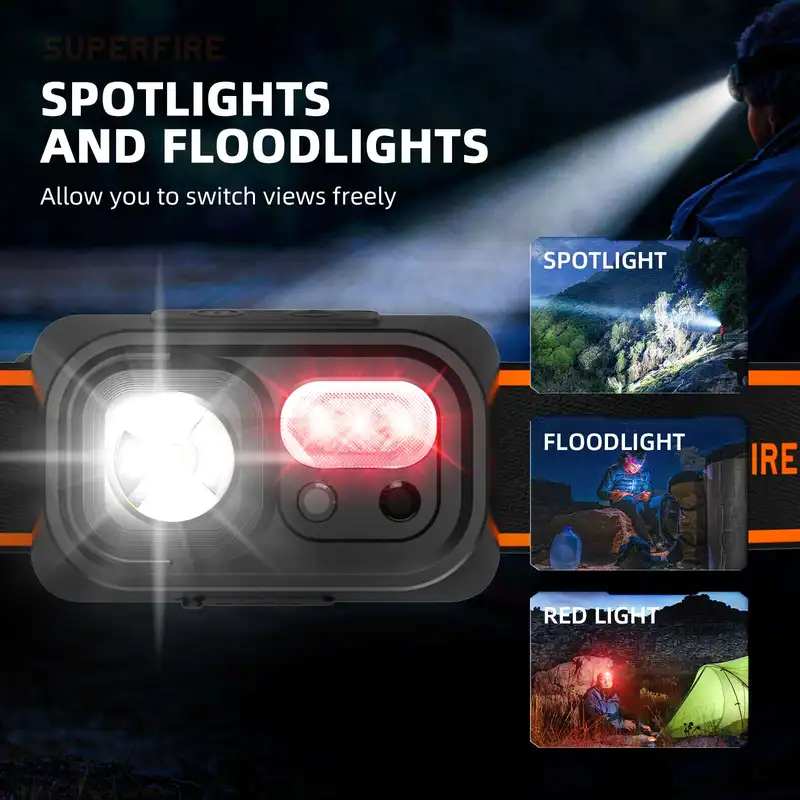 SUPERFIRE Mini Powerful  Hiking Camping Headlamp USB C Rechargeable Head Light LED Sensor Headlight Front Head Lamp For Working - Image 6