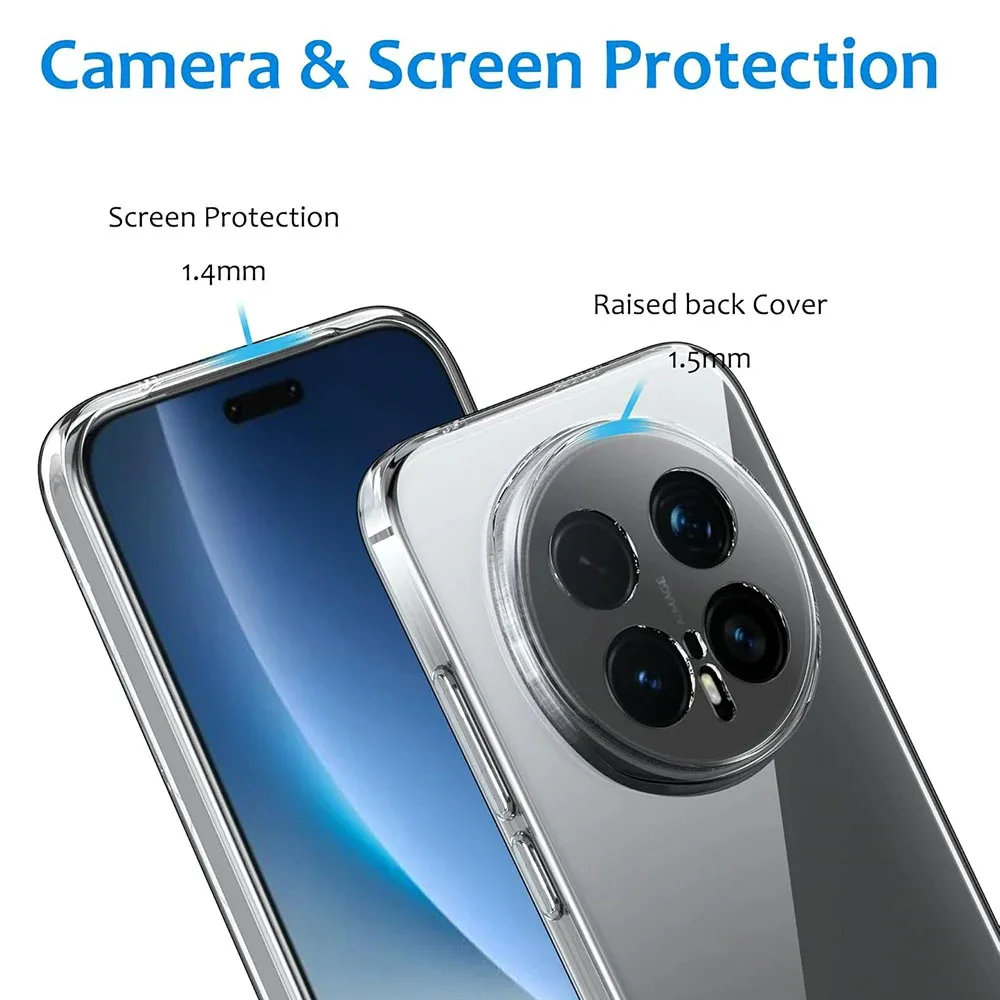 Ultra Thin Soft Transparent Shockproof Silicone Case - Clear Cover