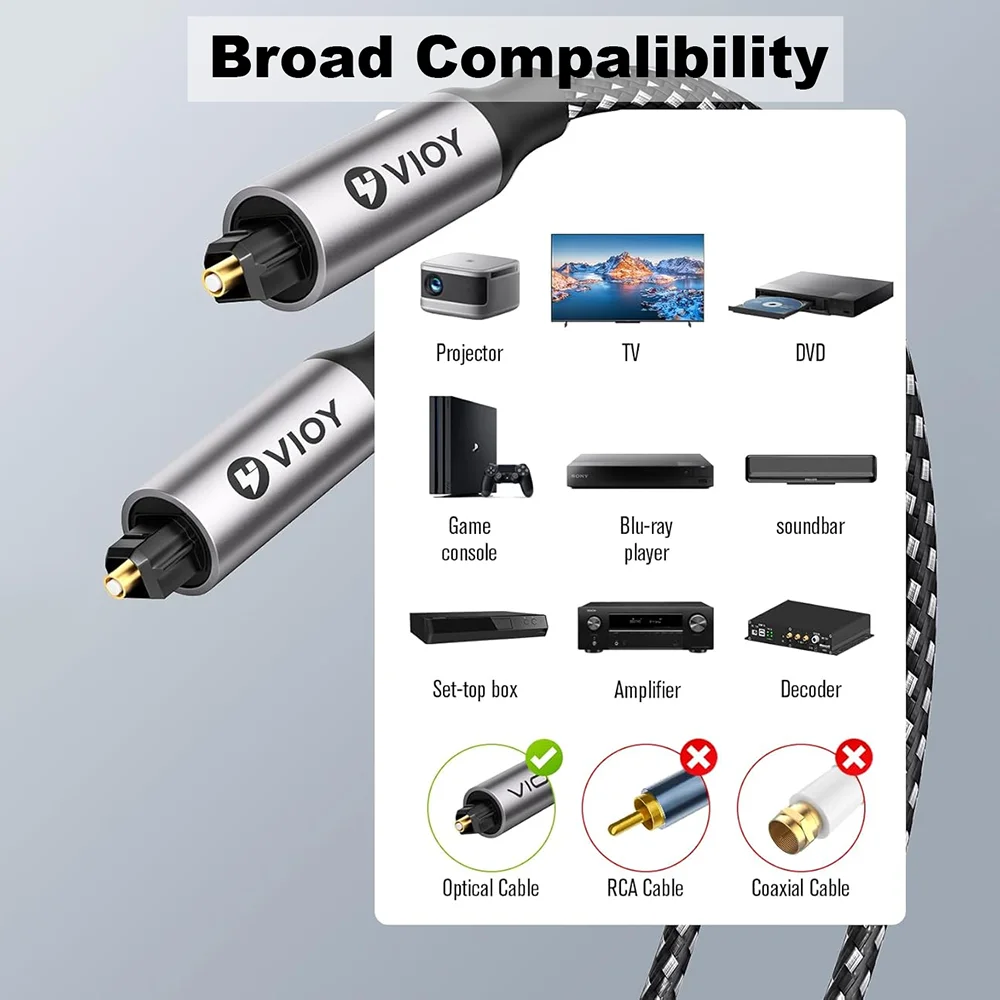 Premium Toslink Fiber Optic Audio Cable for Stereo and Home Cinema Systems