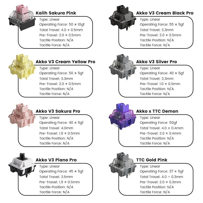 Akko様 キットカット kitcut | プレスリリース