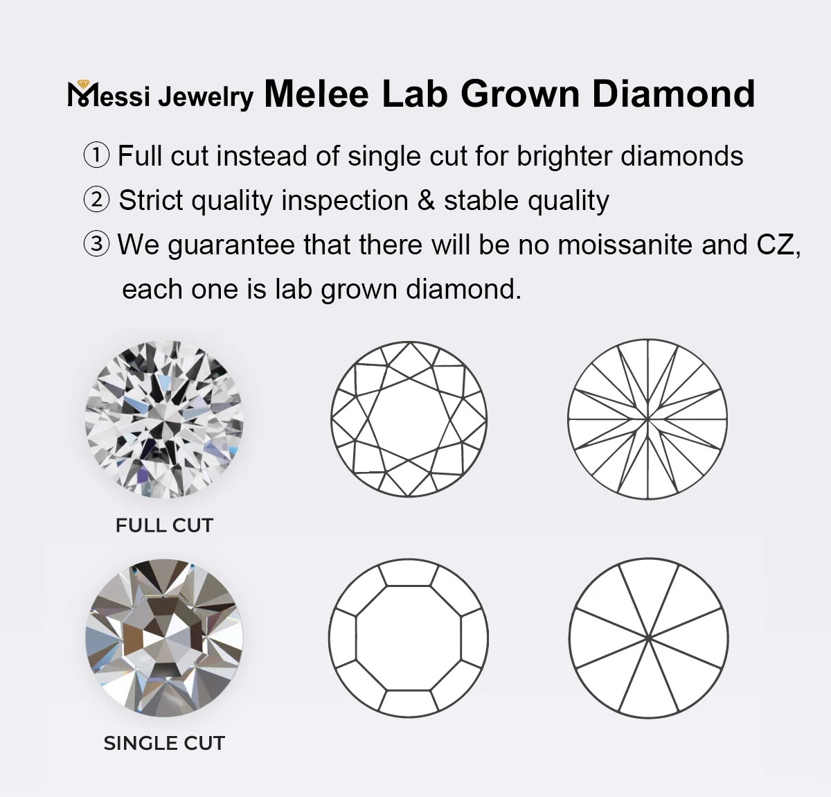 Melee Lab Grown Diamond Oval Cut 1.5X2mm~5X7mm DEF VVS-VS HPHT Loose Diamonds Store