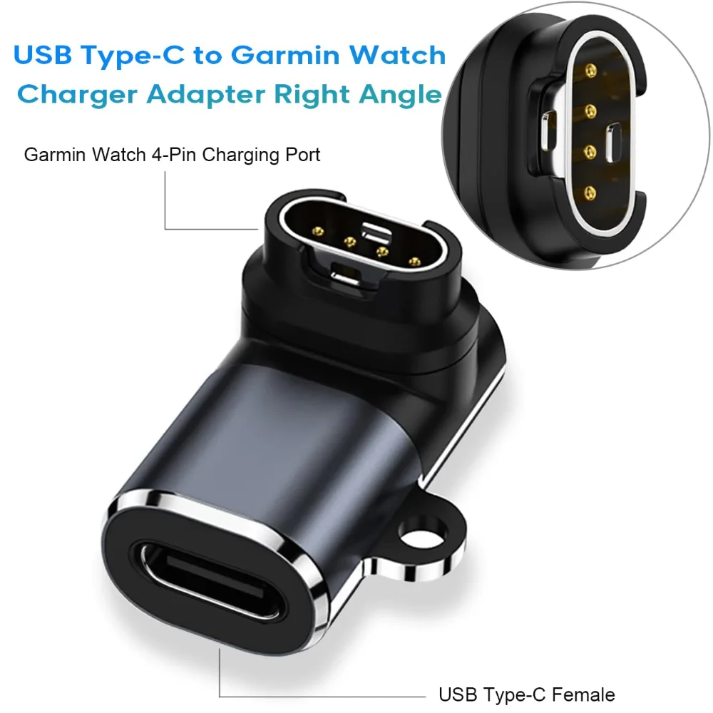 Dual-Pack USB-C Charger Adapter