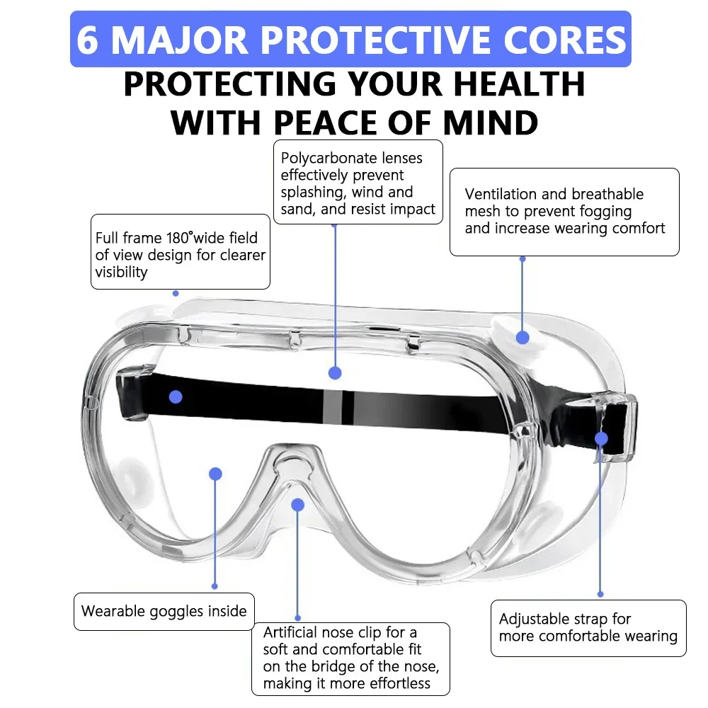 Protective Goggles Clear Safety Goggles Men Women Eye Protect Off-road Cycling Safety Anti Dust Glasses Protection Moto Dust-proof Eyeglass