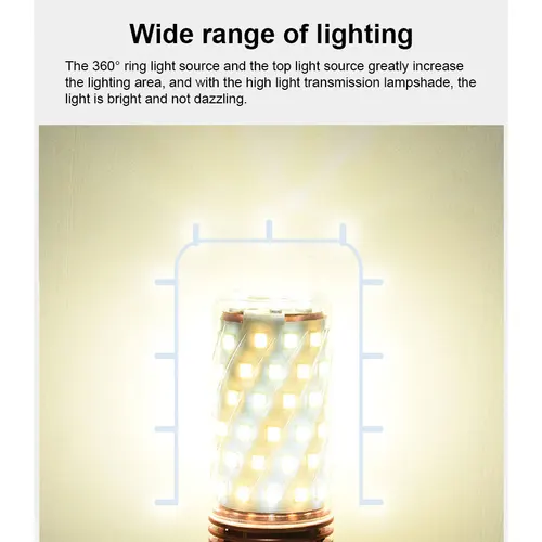 1-10PCS LED 전구 E14 E27 LED 램프 실내 따뜻한 차가운 흰색 빛 3W 6W 9W 12W AC220V LED 촛불 전구 홈 장식 샹들리에 4