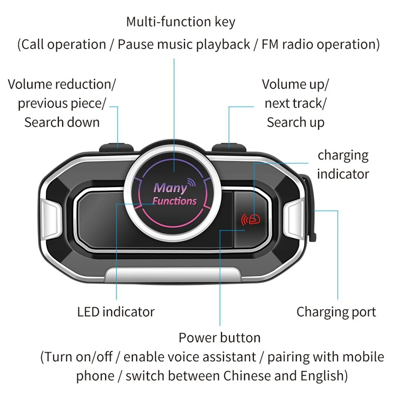  5.0    ̾ , FM , ڵ  ũ   , ǰ