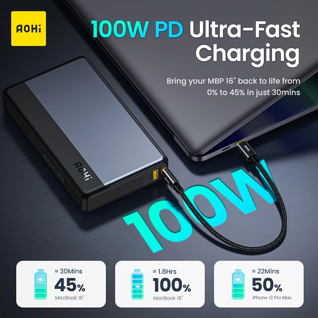 Aohi Pd 100w Batterie Externe 30000mah Chargeur Portable Double