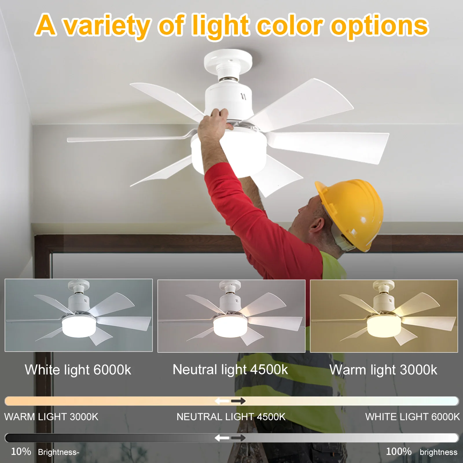 Screw in Ceiling Fan in Light Socket with Remote Ceiling Fan with Light 3 Speeds Dimmable for Bedroom Kitchen Living Room