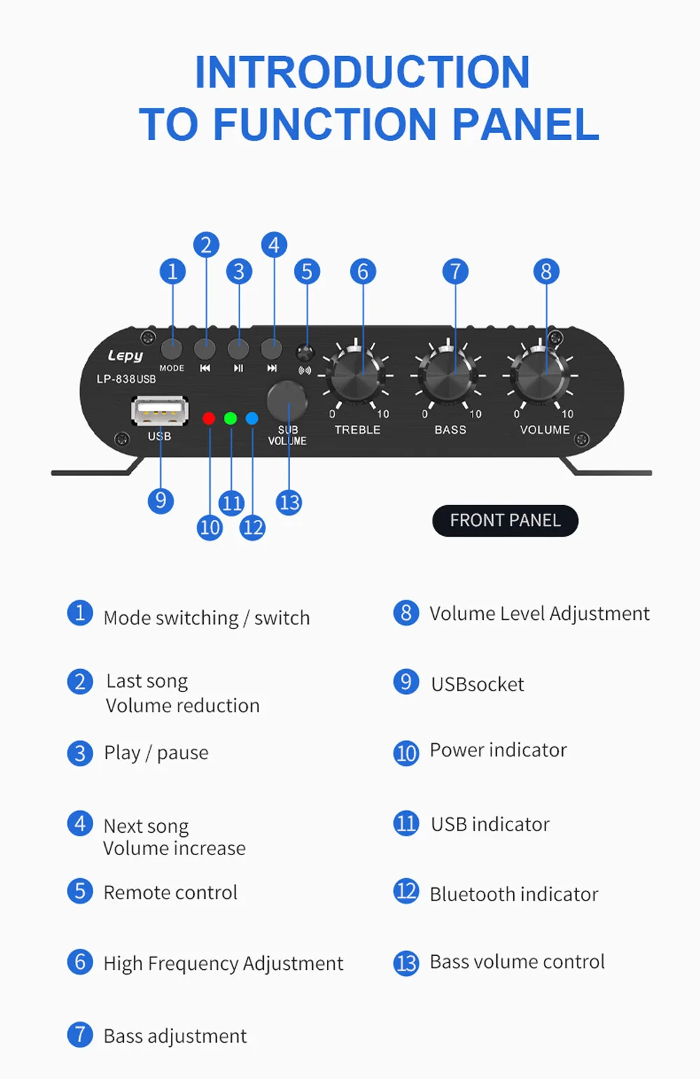 Audio Amplifier LEPY838USB Bluetooth Subwoofer Amplifier Computer 12V Car Home A