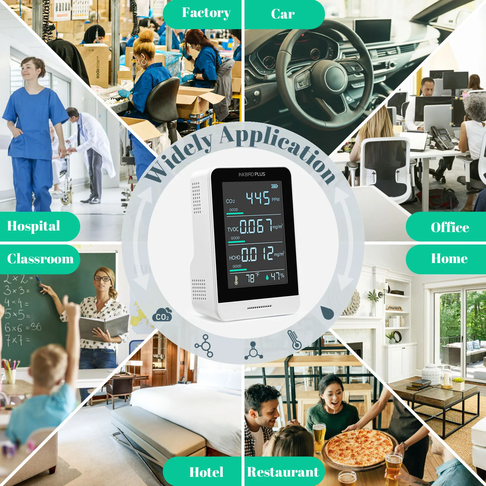 Digital Indoor Air Quality Sensors Carbon Dioxide CO2 Detector Industrial Meter Gas Detector Temperature and Humidity Sensor