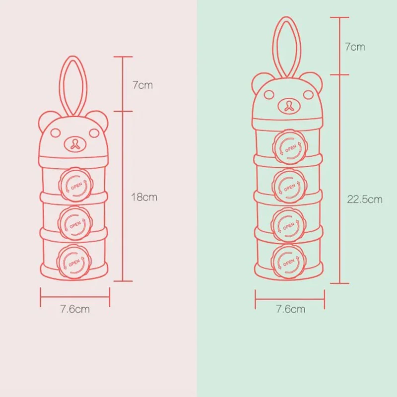 4 Layer Cartoon Portable Newborn Baby Food Container Box Essential Cereal Milk Powder Boxes Infant Kids Formula Milk Container