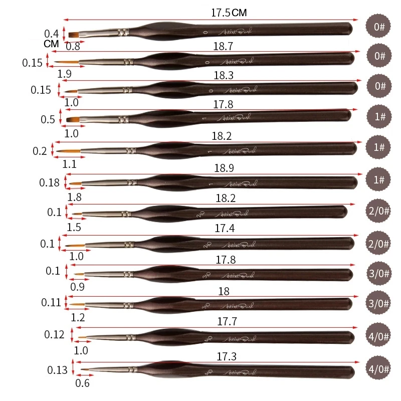 Professional Detail Paint Brushes Set, Miniature Fine Lines